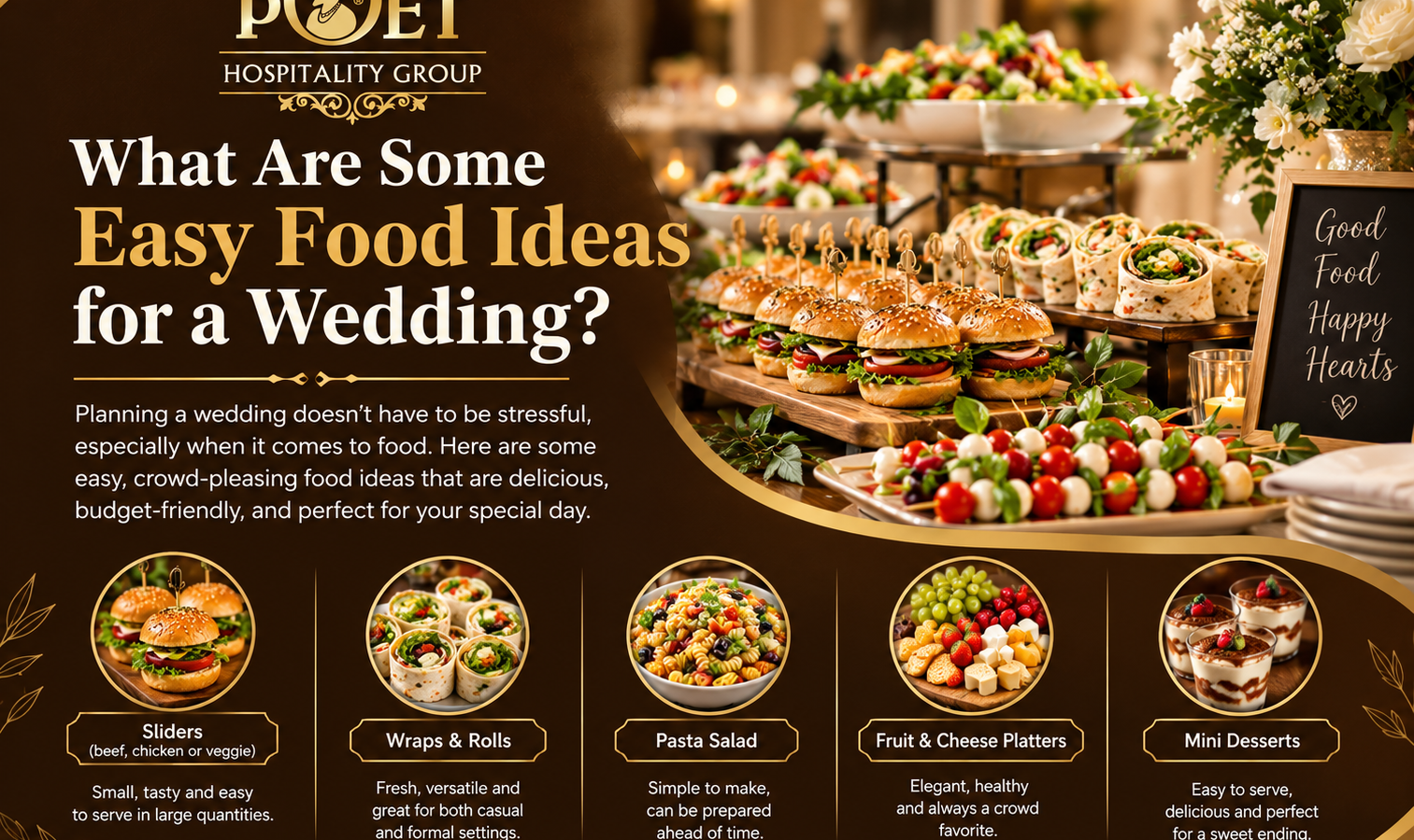 What Are Some Easy Food Ideas for a Wedding?