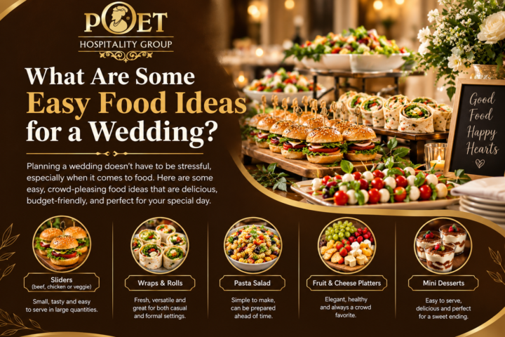 What Are Some Easy Food Ideas for a Wedding?